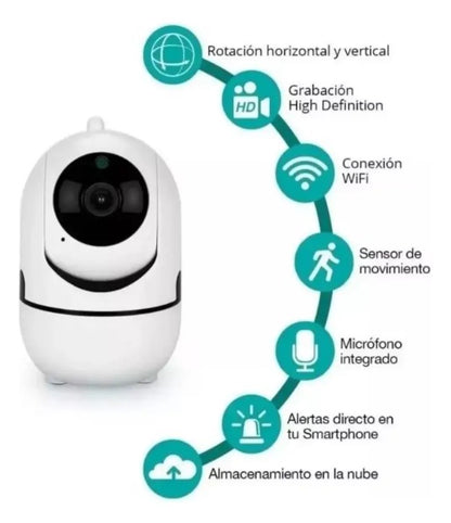 Cámara Inteligente Para Interiores